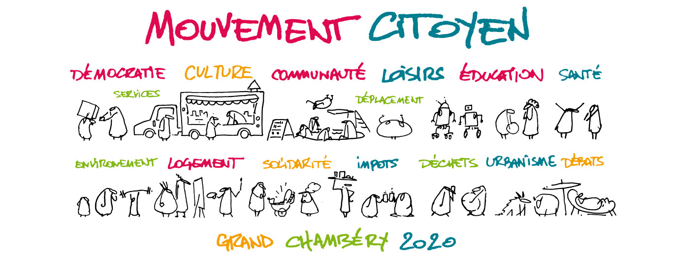 Mouvement citoyen du Grand Chambéry 2020 : différents dessins qui présentent le vivre ensemble